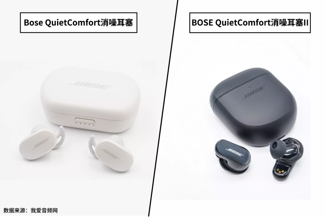 QuietComfort迎更新进入沉浸空间音频时代MG电子2023年度汇总丨BOSE：降噪经典系列(图3)